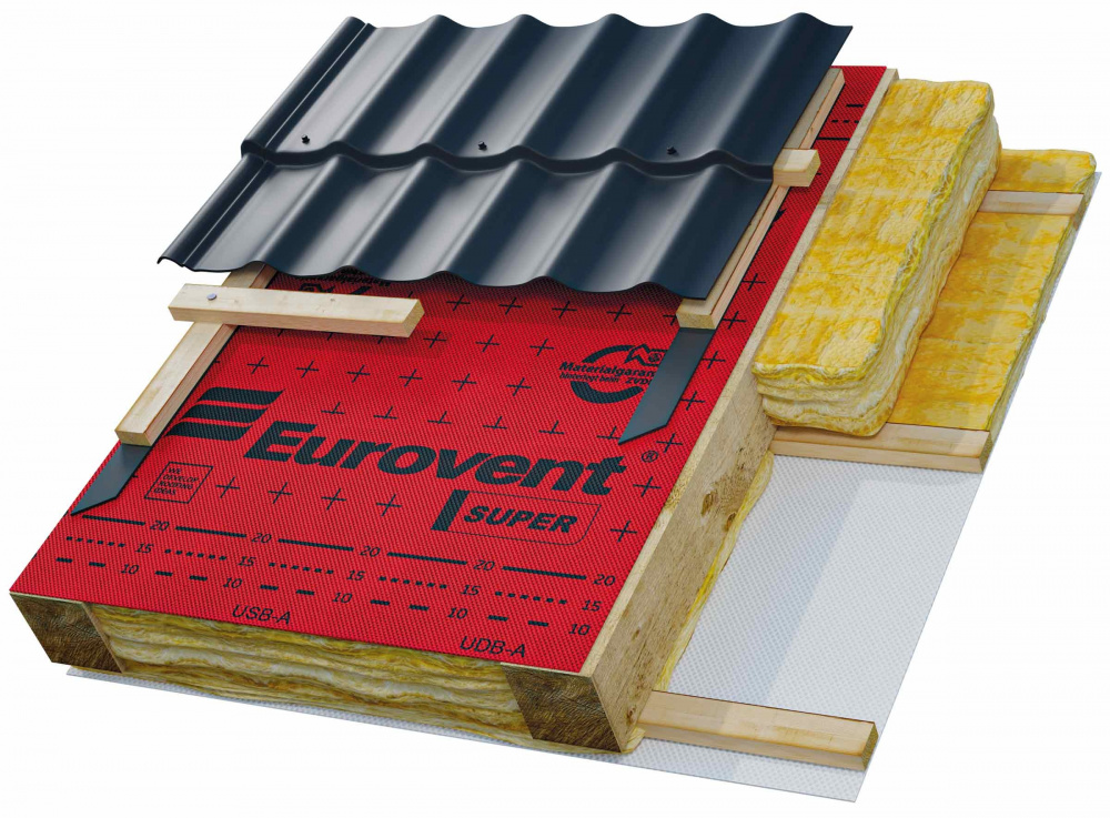 Eurovent SUPER 1 5x50m Undertak For B rende Tak Vindsperre no Eurovent SUPER 1 5x50m Undertak For B rende Tak Vindsperre no